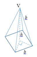 Pyramid solve